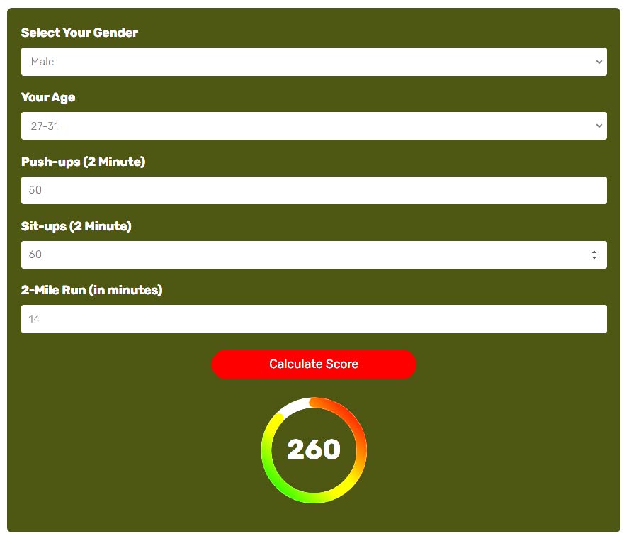 Army Physical Fitness Test Calculator