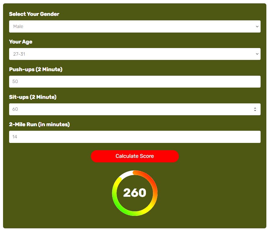 Army Physical Fitness Test Calculator | APFT - CGPA Calculator